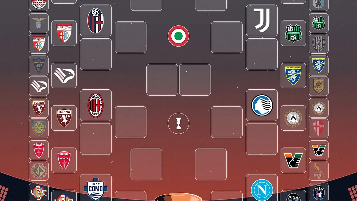 Bagan pertandingan Coppa Italia 2026/2027 resmi dirilis