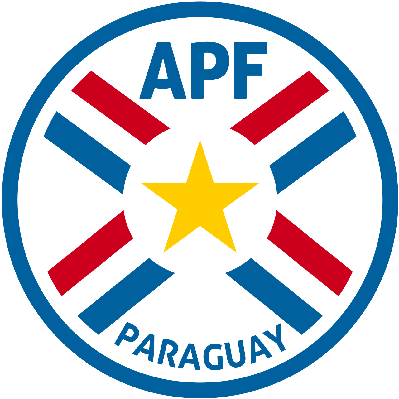 Kantor dan lambang Asociación Paraguaya de Fútbol di Paraguay